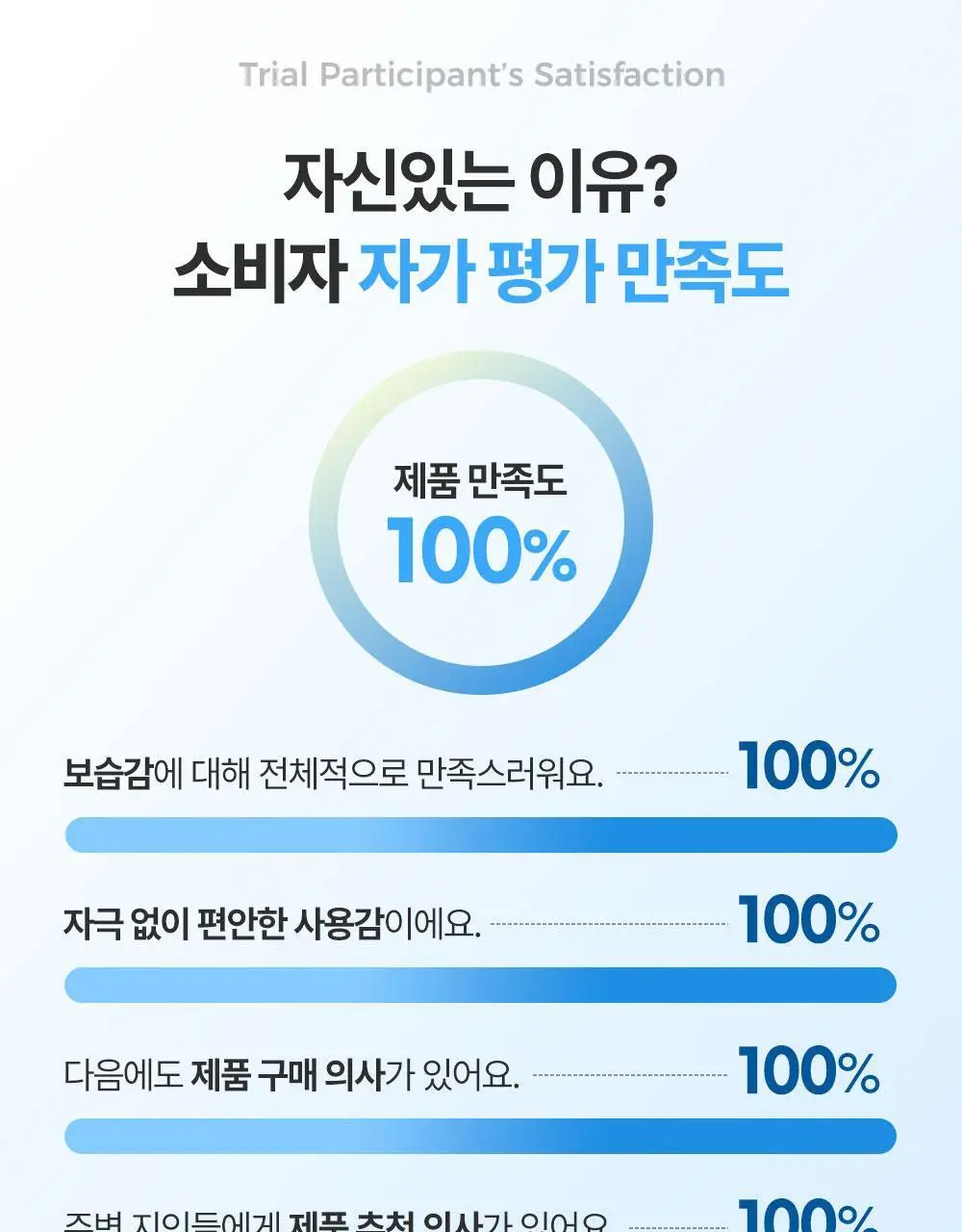 [피부장벽강화크림] 더하르나이 시카이드 밤 100ml기획(+앰플5ml*3p+크림5ml*2p) 상세페이지 22